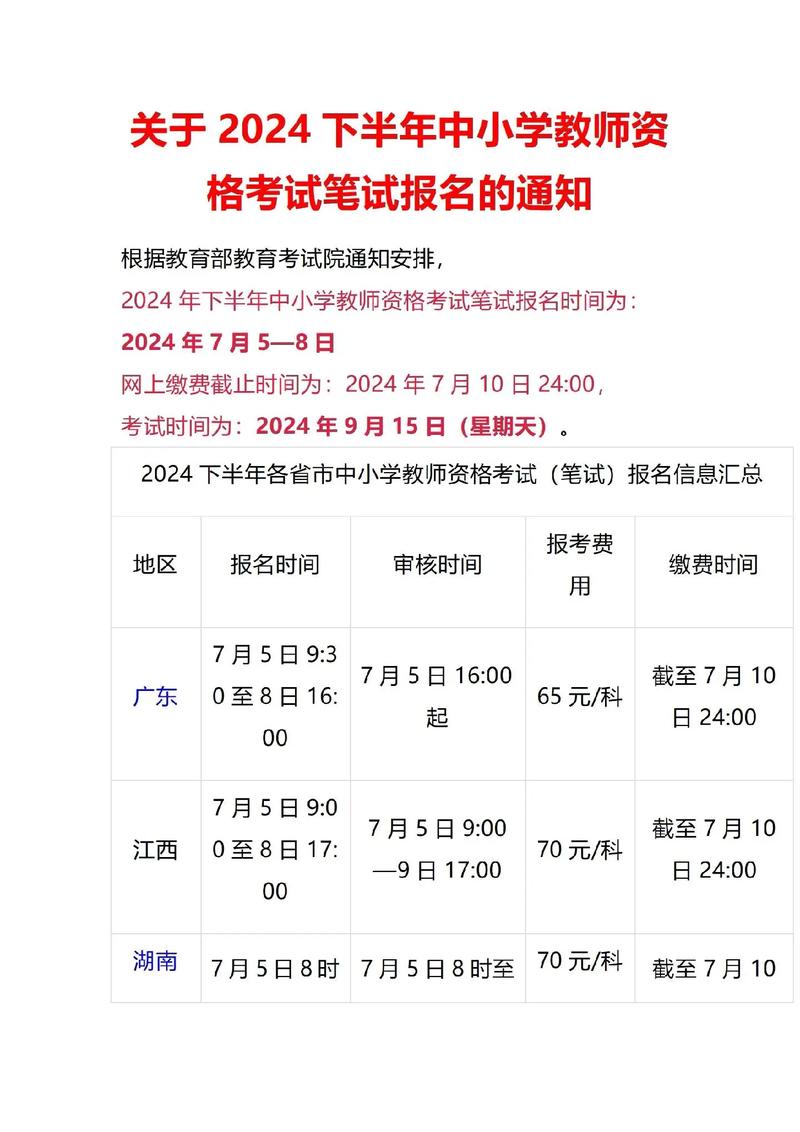2024年下半年铜陵市义安区中小学教师资格认定公告