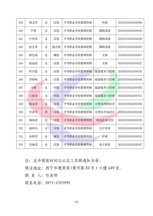 2025年上半年合肥市蜀山区教师资格认定拟通过人员名单公示