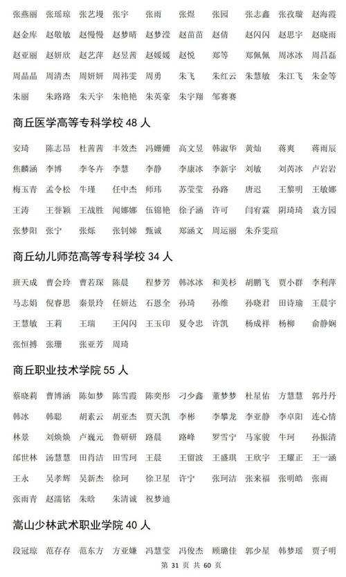 2025年上半年黄山歙县第1批拟认定相应教师资格人员名单公示