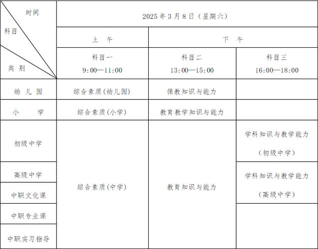 2025年上半蚌埠蚌山区教师资格证书及认定申请表领取通知