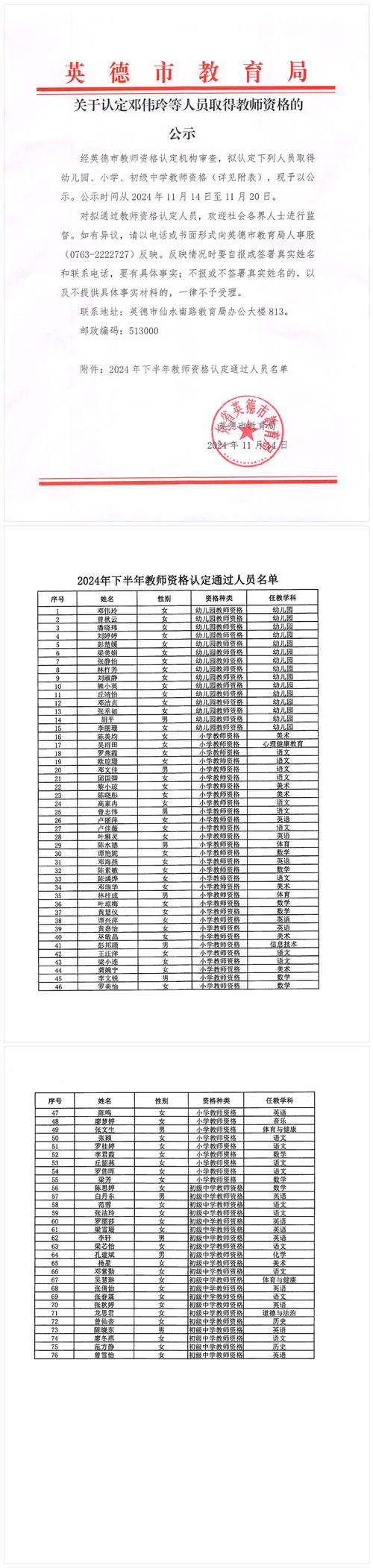 2023上半年亳州市利辛县第二批次教师资格拟认定人员公示