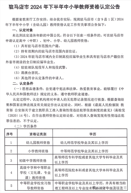 2023年下半年淮北市杜集区中小学幼儿园教师资格认定结果公示