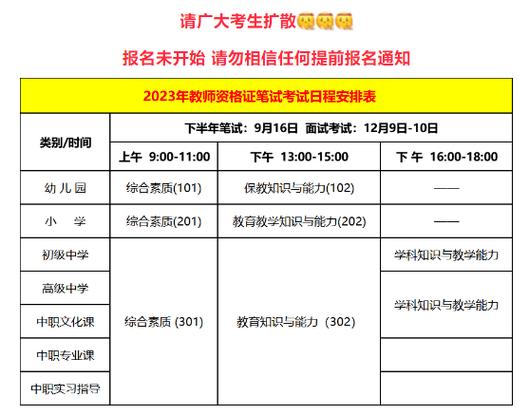 2023年下半年蚌埠五河县教师资格认定结果及通过人员证书领取通知