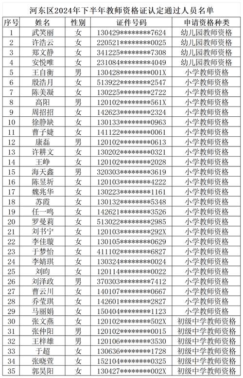 2023年下宣城市高级中学和中等职业学校教师资格证书领取公告