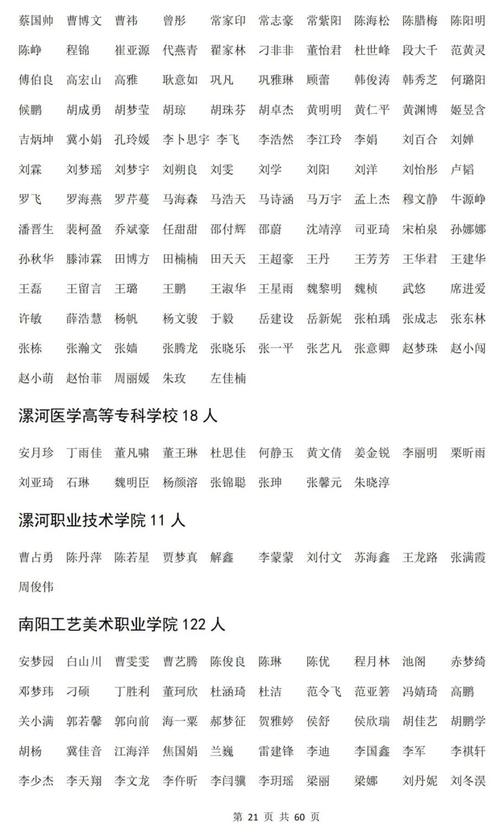 2023铜陵市义安区教体局(第二批次)教师资格认定结果的公示