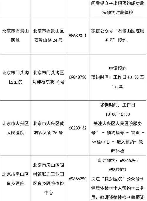 2024年上半年北京市中小学教师资格证笔试报名入口