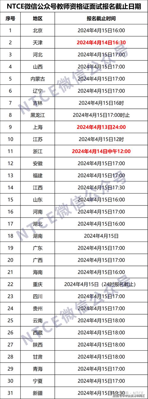 2024年上半年北京市中小学教师资格证笔试报名入口