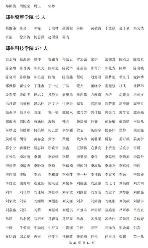 2024年上半年安庆市大观区第二批教师资格认定通过人员名单公示