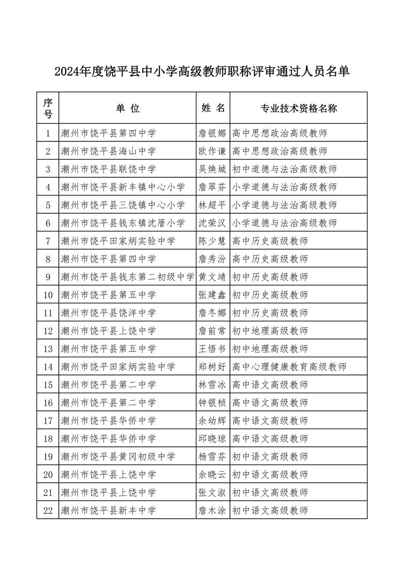 2024年上半年淮南市寿县中小学教师资格认定公告