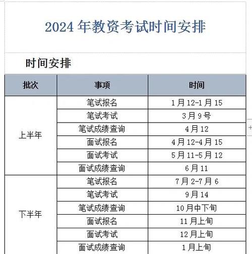 2024年蚌埠淮上区下半年教师资格认定证书发放及申请表领取通知
