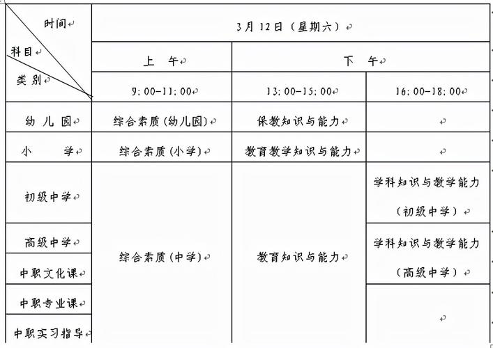 2025上半年亳州谯城区初中、小学和幼儿园教师资格证领取公告(一)