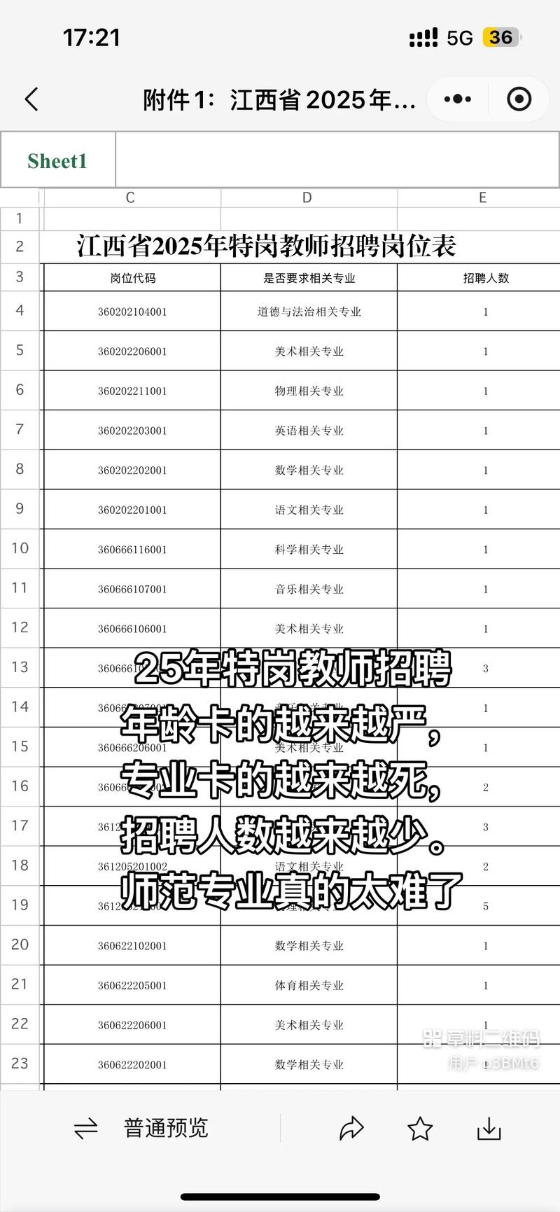 2025年上半年江西省中小学教师资格考试(面试)公告