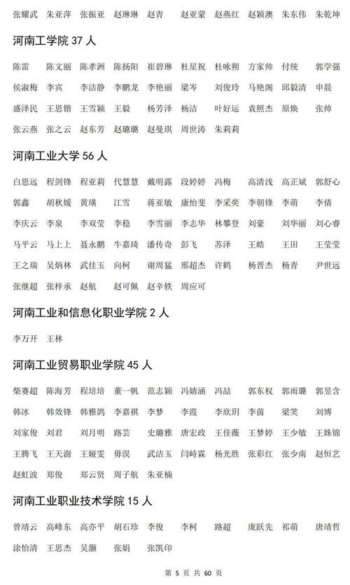 2025年上半年第一批次黄山屯溪区教师资格认定人员名单公示