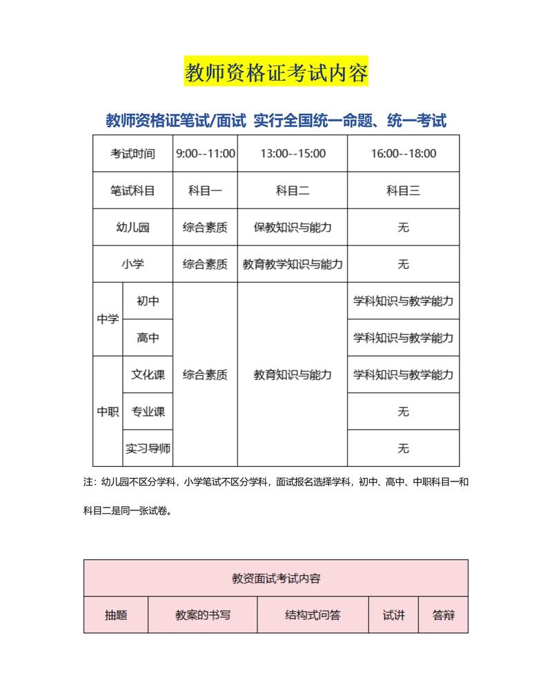2025年芜湖市春季第一批次认定教师资格通过人员名单公告