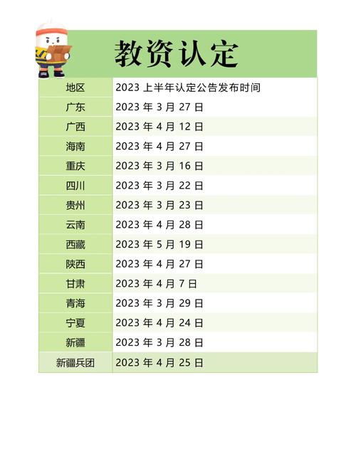 2025年阜阳界首市上半年第二次教师资格认定证件领取公告