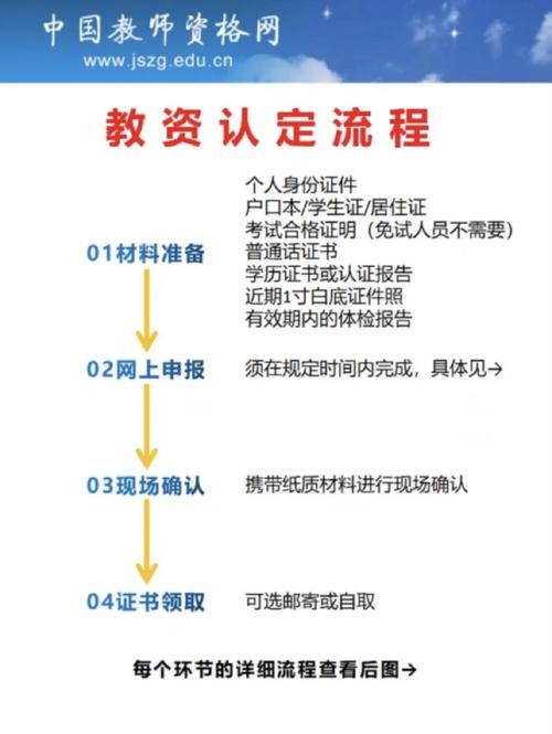 2023上半年淮南田家庵区中小学幼儿园教资认定拟通过人员名单公示