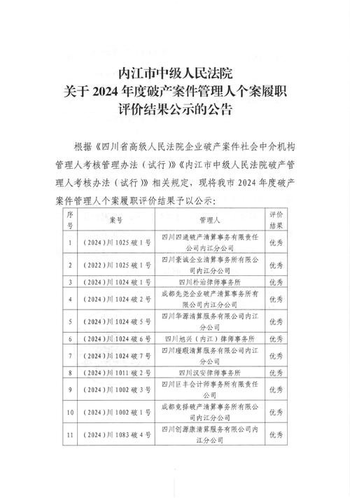2023上半年蚌埠龙子湖区第二阶段教资认定专家委员会审查结果公示