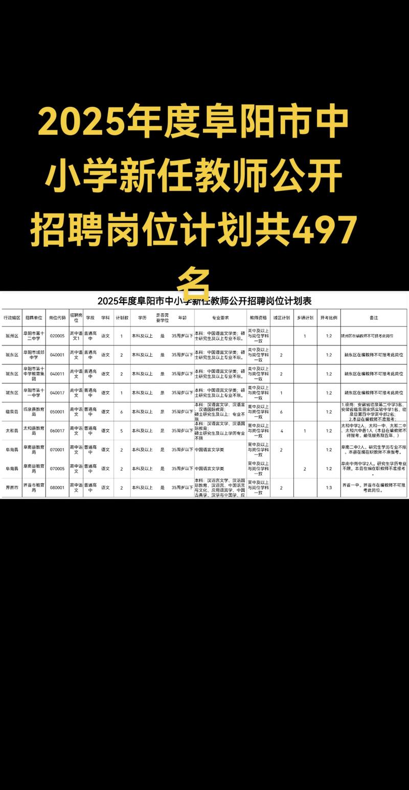 2023下半年阜阳市颍上县教师资格认定现场确认体检等有关事宜公告