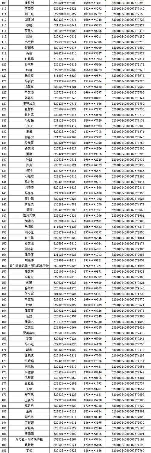 2023年11月淮南凤台县职教中心测试站开展普通话水平测试公告