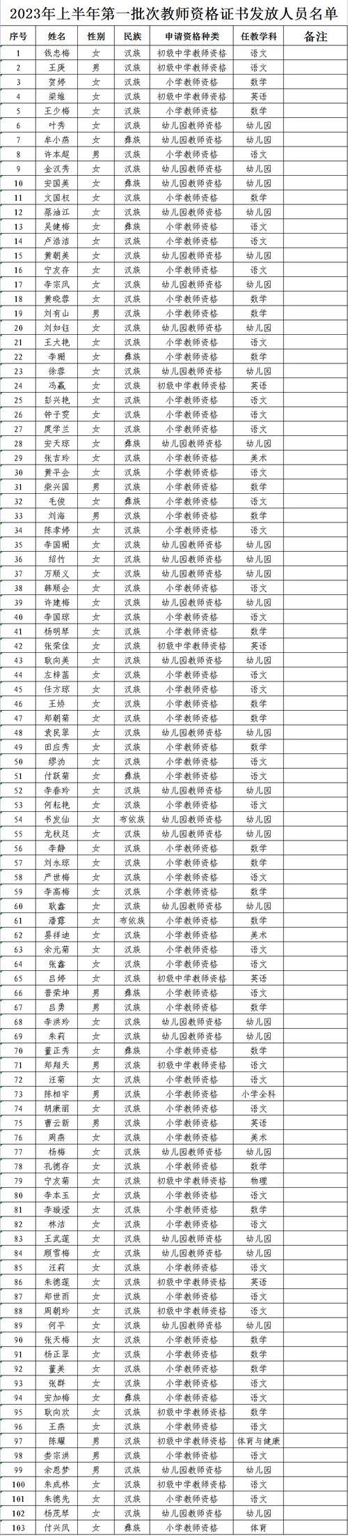 2023年上半年铜陵（第二批次）教师资格证书领取通知