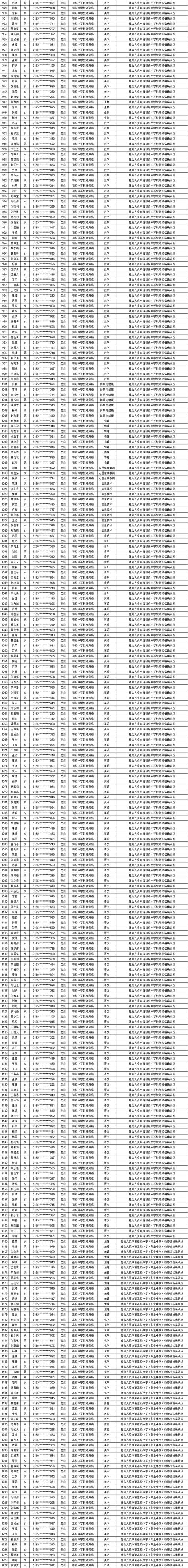 2023年上半年铜陵（第二批次）教师资格证书领取通知