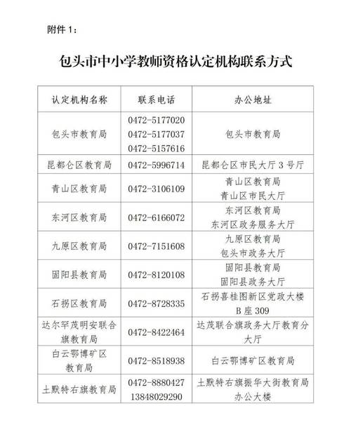 2023年下半年宿州市灵璧县教师资格证领取通知