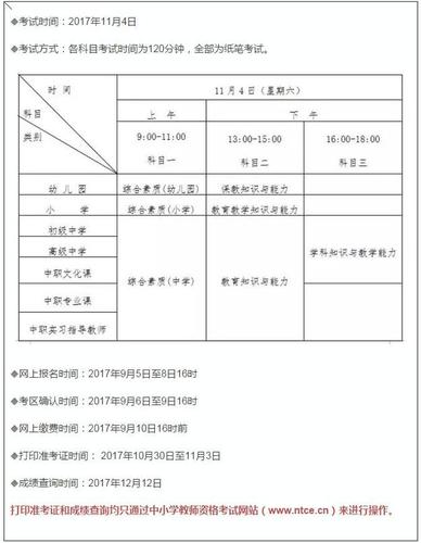 2023年下半年池州市东至县教师资格证书领取通知