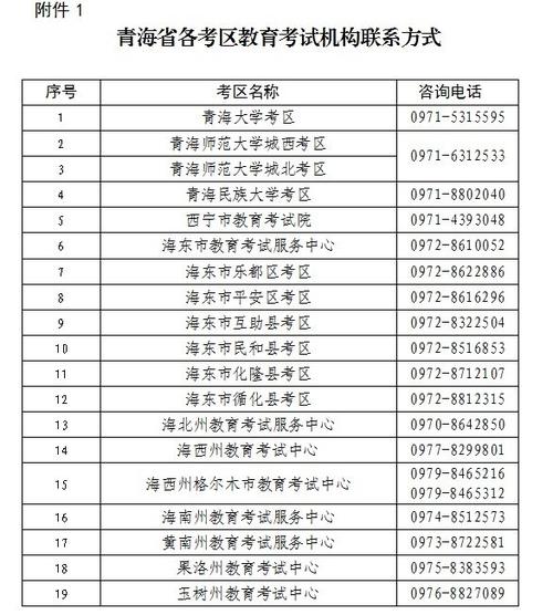 2023年下半年青海省中小学教师资格考试（面试）报名通告