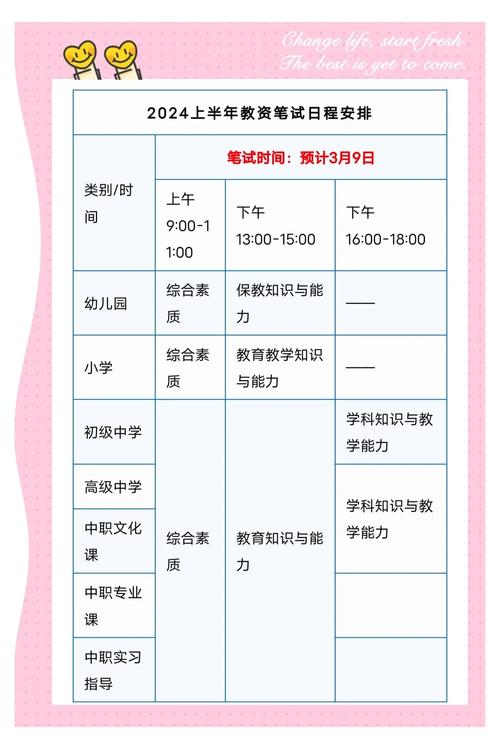 2024上半年合肥市庐阳区中小学、幼儿园教师资格认定的补充通知