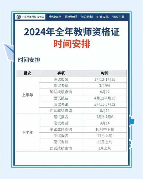 2024上半年河南省中小学教师资格考试报名入口