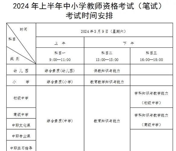 2024上半年河南省中小学教师资格考试报名入口