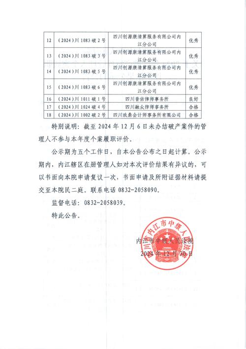 2024上半年蚌埠市龙子湖区第一阶段教资认定委员会审查结果公示
