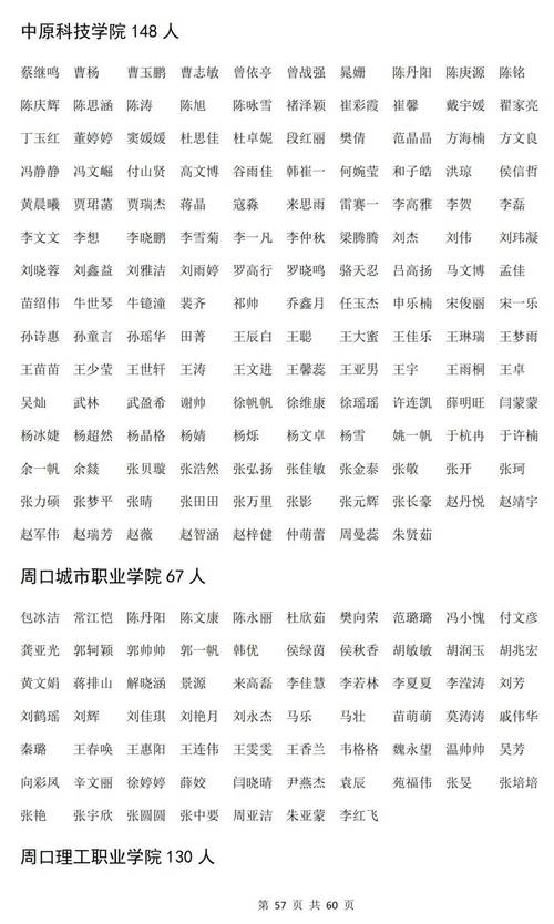 2024年上半年六安市金安区第二批教师资格认定通过人员公示