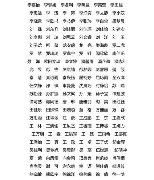 2024年上半年安徽省合肥市高中阶段教师资格认定拟通过人员公示