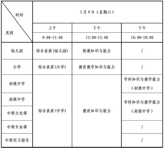 2024年上半年陕西省中小学教师资格考试笔试公告