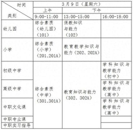 2024年淮北市下半年教师资格证书（高中、中职）颁发通知