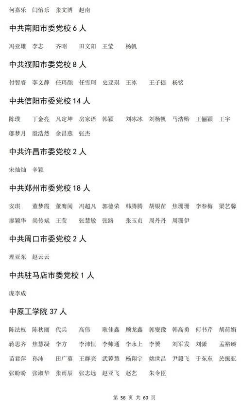 2025年上半年淮北市相山区教育局(第一批)教师资格认定结果公示