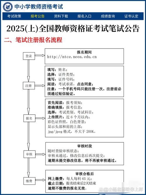 2025年上半年甘肃省中小学教师资格考试(笔试)报名公告