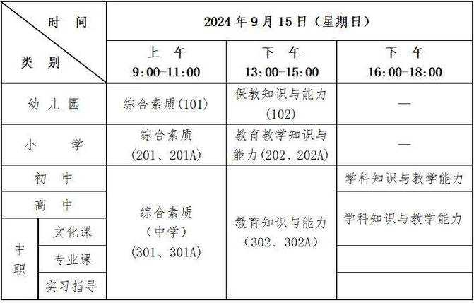 2025年淮南大通区上半年第二批次教师资格领证公告