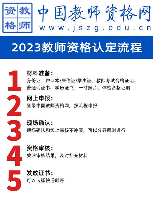 2023下半年蚌埠龙子湖区教师资格认定证书发放及申请表领取通知