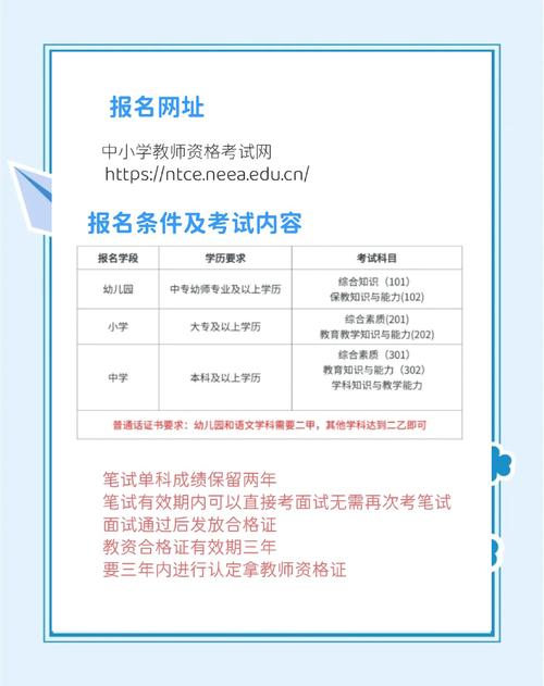 2023年下半年湖北中小学教师资格考试(面试)孝感考区报名审核通知