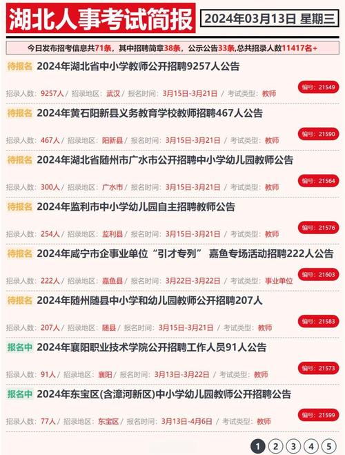 2023年下半年湖北省教师资格面试审核安排公告汇总