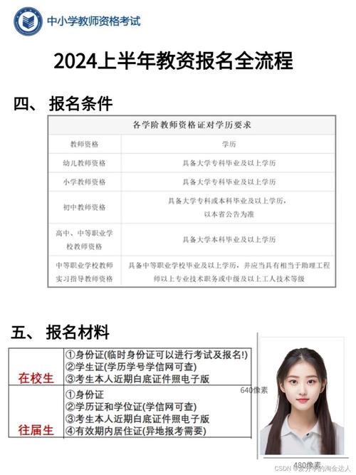 2024上半年黑龙江省中小学教师资格考试（笔试）报名入口