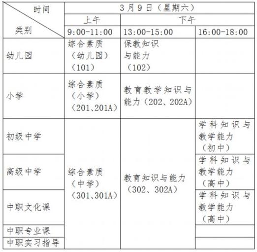 2024年上半年六安舒城县中小学教师资格认定公告