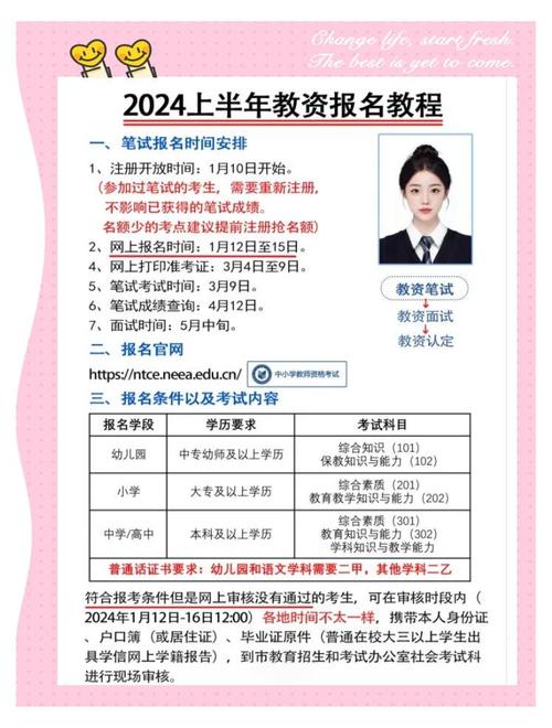 2024年上半年河北省中小学教师资格考试（笔试）报名入口