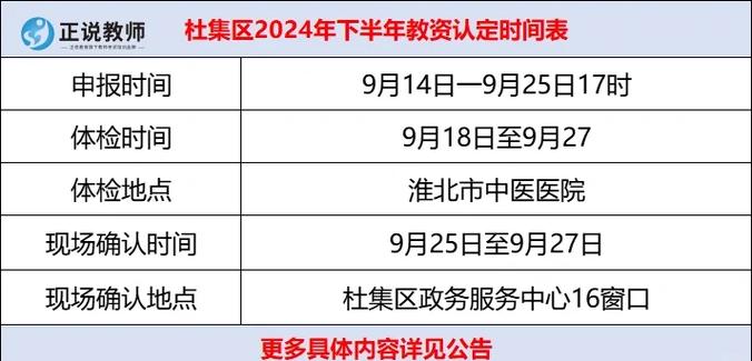 2024年上半年淮北市杜集区中小学幼儿园第二批教资认定结果公示