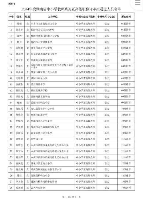 2024年下半年马鞍山花山区教育局教师资格认定结果公示
