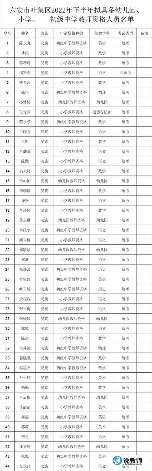 2024年六安市叶集区下半年中小学教师资格认定公告