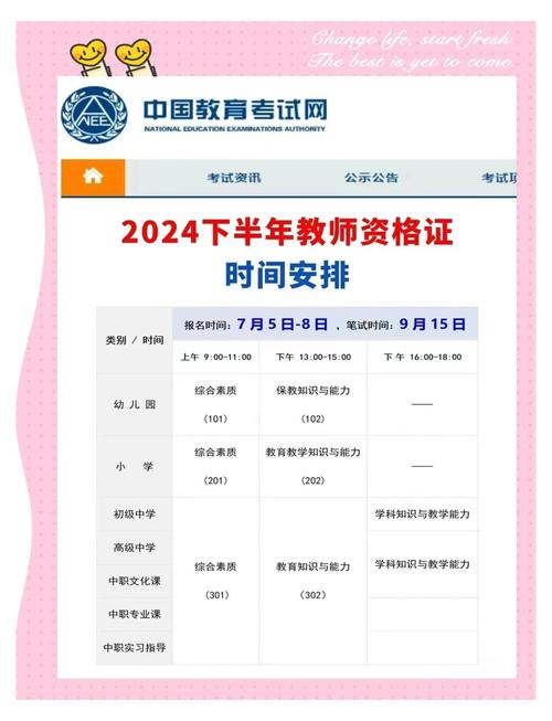 2024年宣城职业技术学院下半年高校教师资格认定结果公示