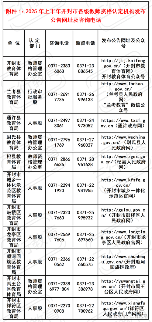 2024年淮南经济技术开发区下半年中小学教师资格认定公告